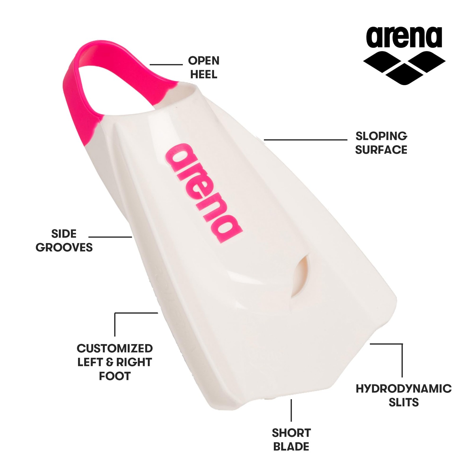 Arena Unisex Adult Powerfin Pro II Swim Training 6-7, White/Shocking Pink