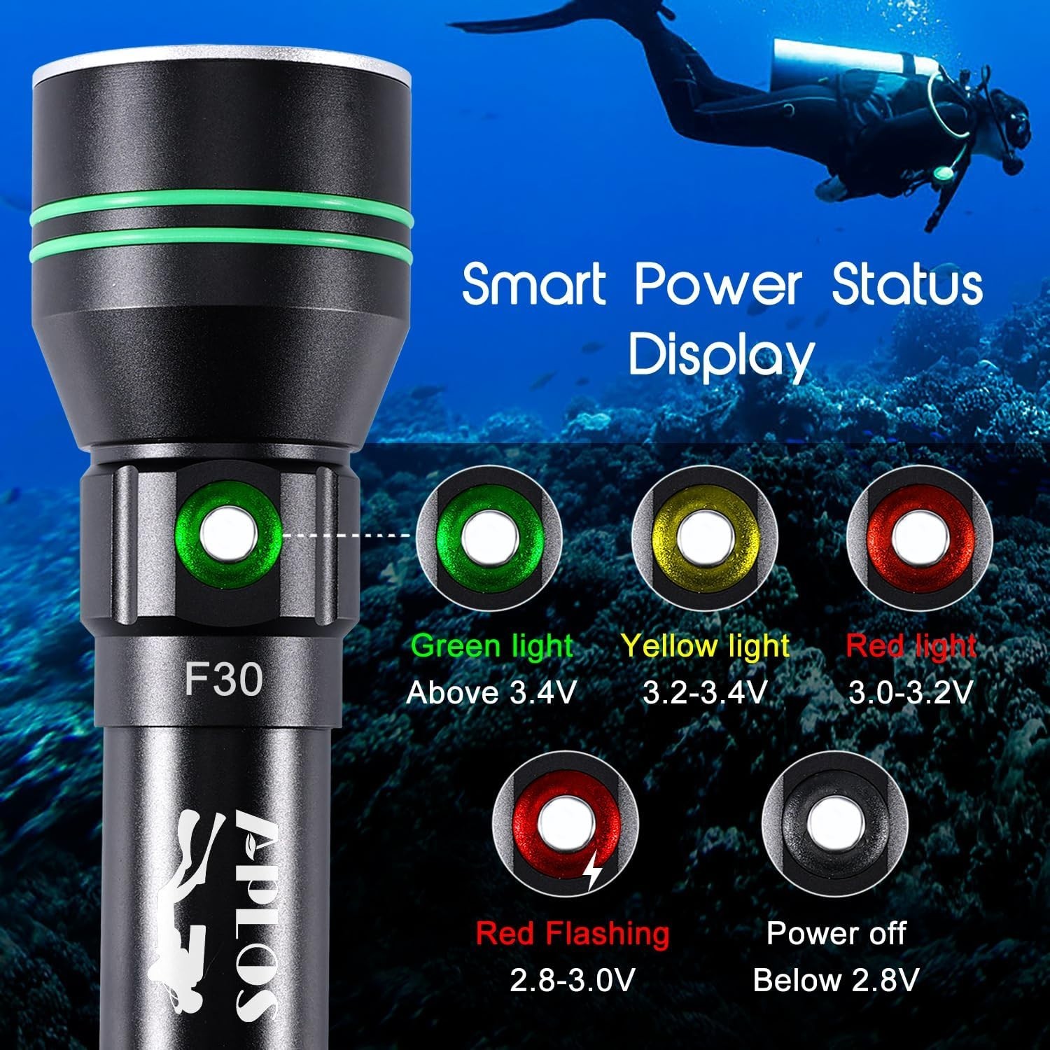 APLOS AP50 Scuba Diving Flashlight – Super Bright 5000 Lumen, 110 Meters