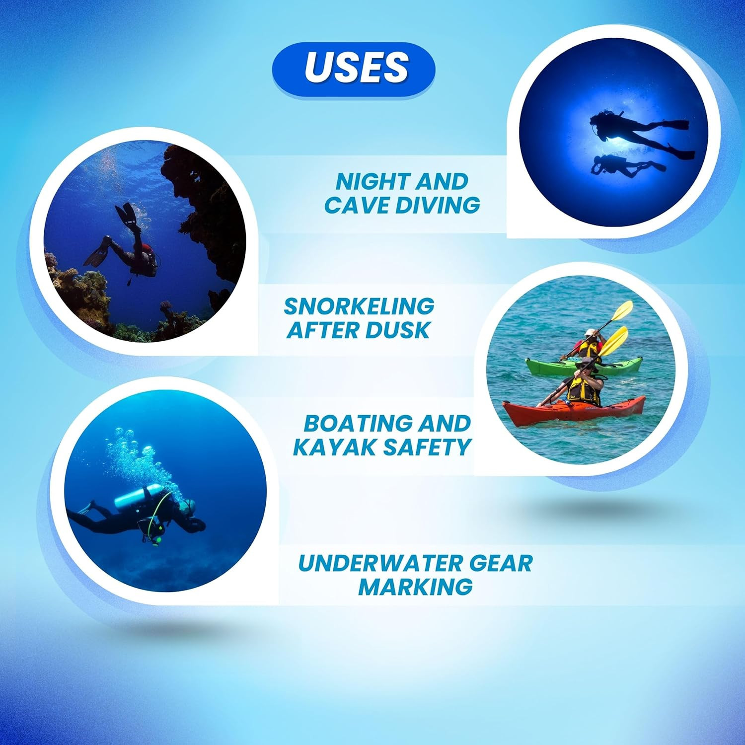 Scuba Dive 3-Inch Water Activated Mini Safety LED Flashing Light, Glow in the Da