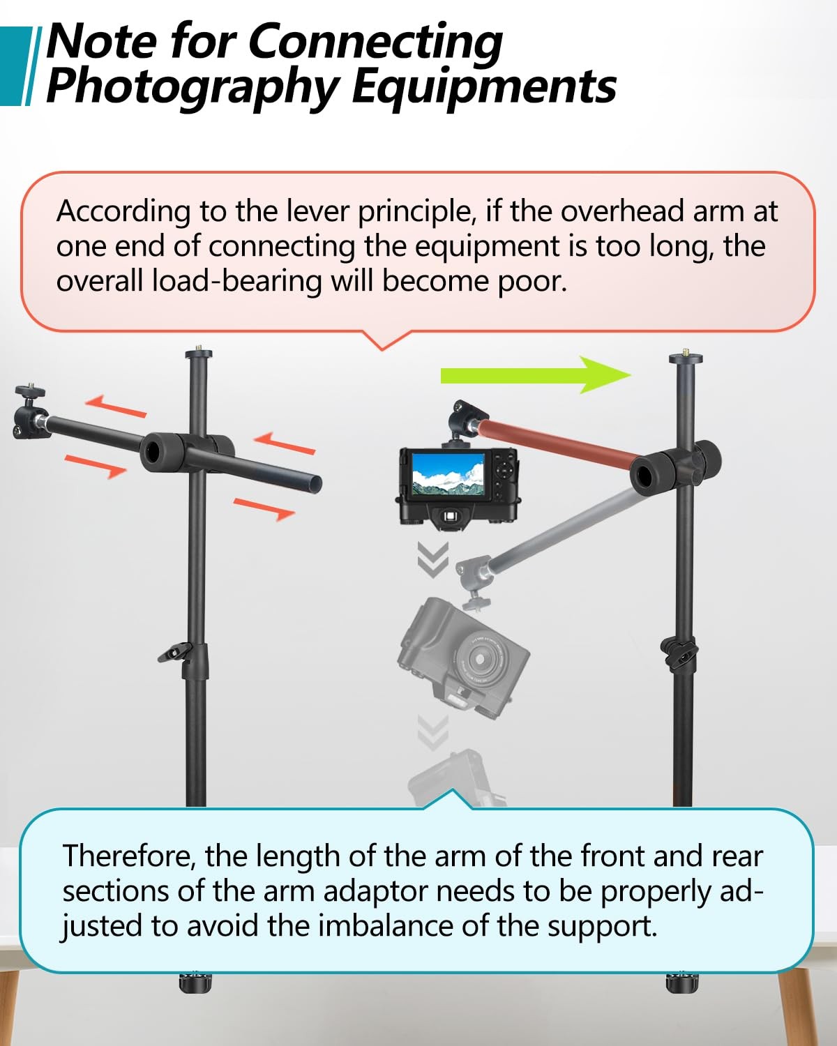 Overhead Camera Mount Desk Stand, Arm Clamp 1DFPGBL, Black