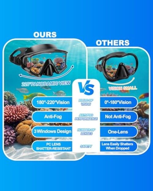 Diving mask Anti-Fog Swimming Snorkel mask Suitable fors Scuba Dive Adult Blue