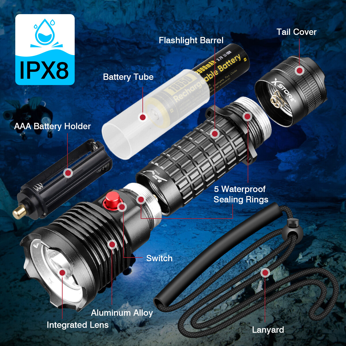 Underwater 90000LM P70 LED Diving Flashlight Waterproof Rechargeable Scuba Torch