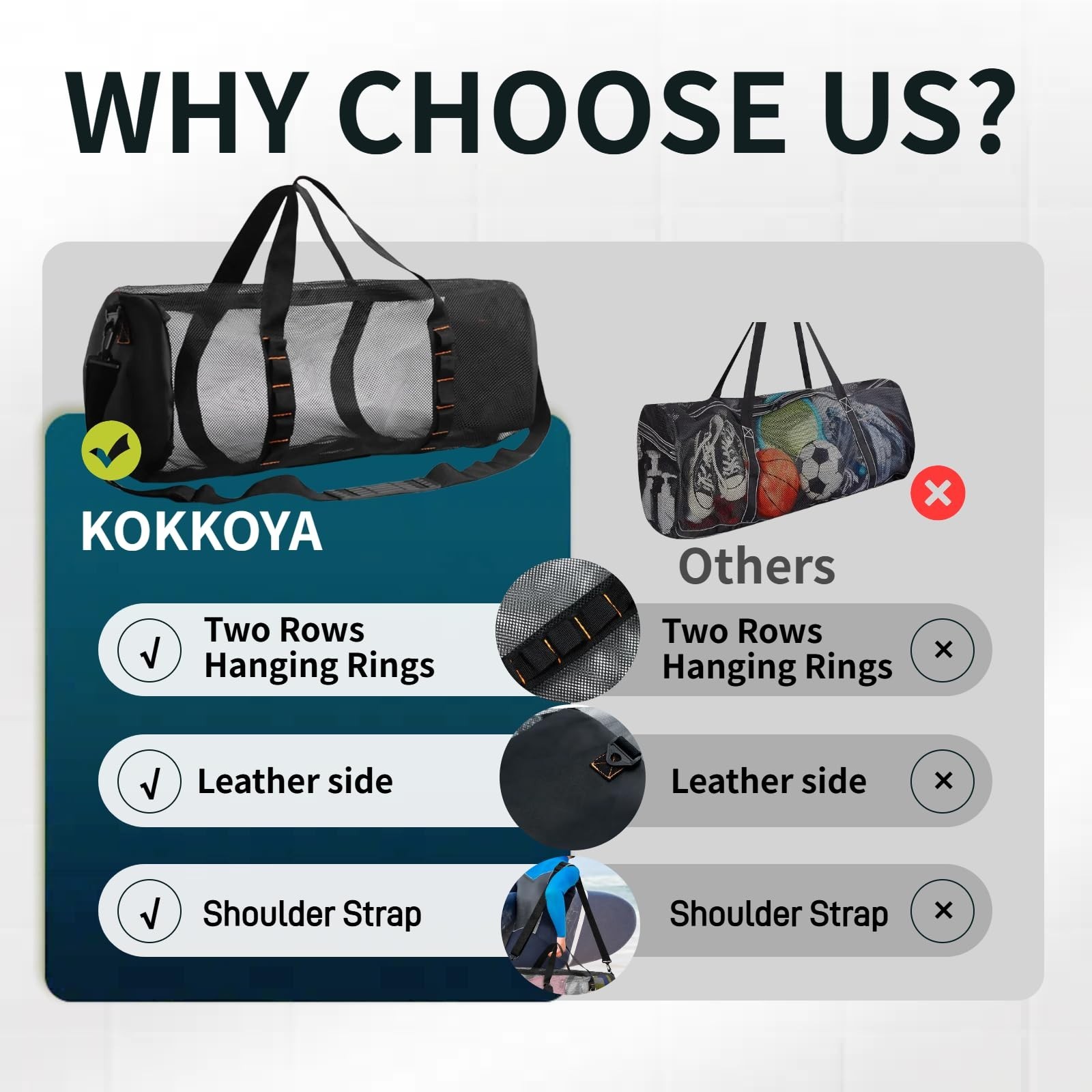 Diving Scuba Surfing Snorkeling Dive Mesh Beach Bag Duffle Bags with Zipper a…