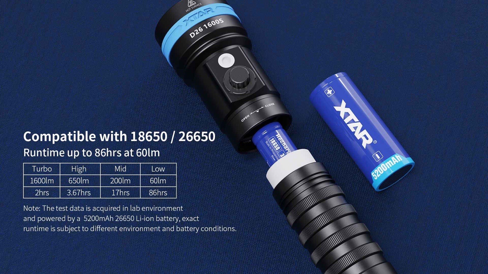 XTAR D26 1600S Diving Flashlight FULL SET (UPGRADED TWIN CHARGER) + SILCN GREASE