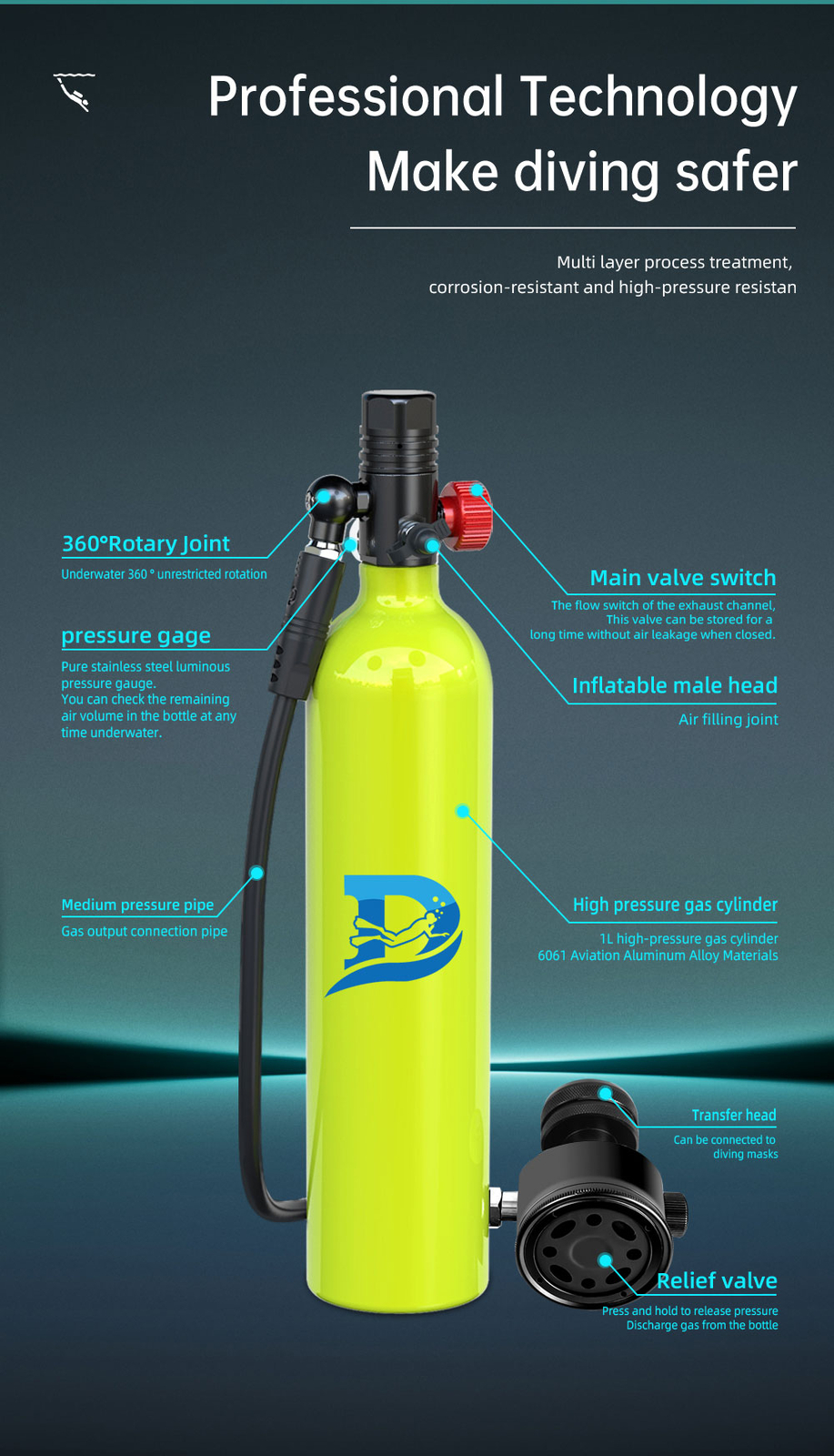 1.0L Scuba Tank Snorkel Diving Mask Support 15-20 Minutes Underwater Breathing