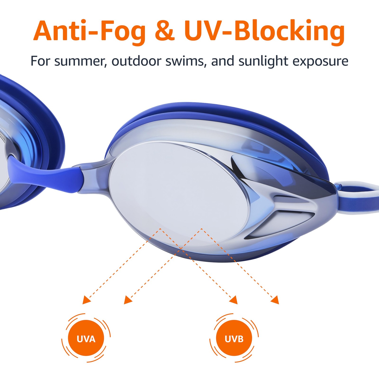 Amazon Basics Unisex Anti-Fog Swim Goggles for Adults, Blue Adult,