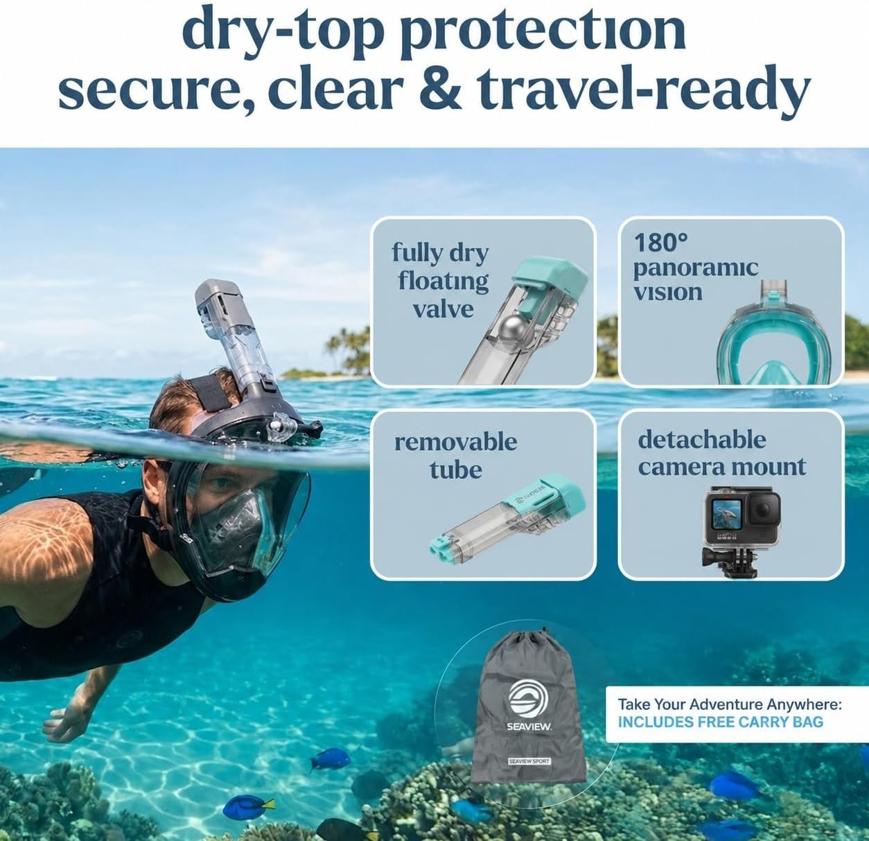 Seaview 180 Sport Full Face Snorkel Mask Anti Fog Sz Small/Med -Black/Grey