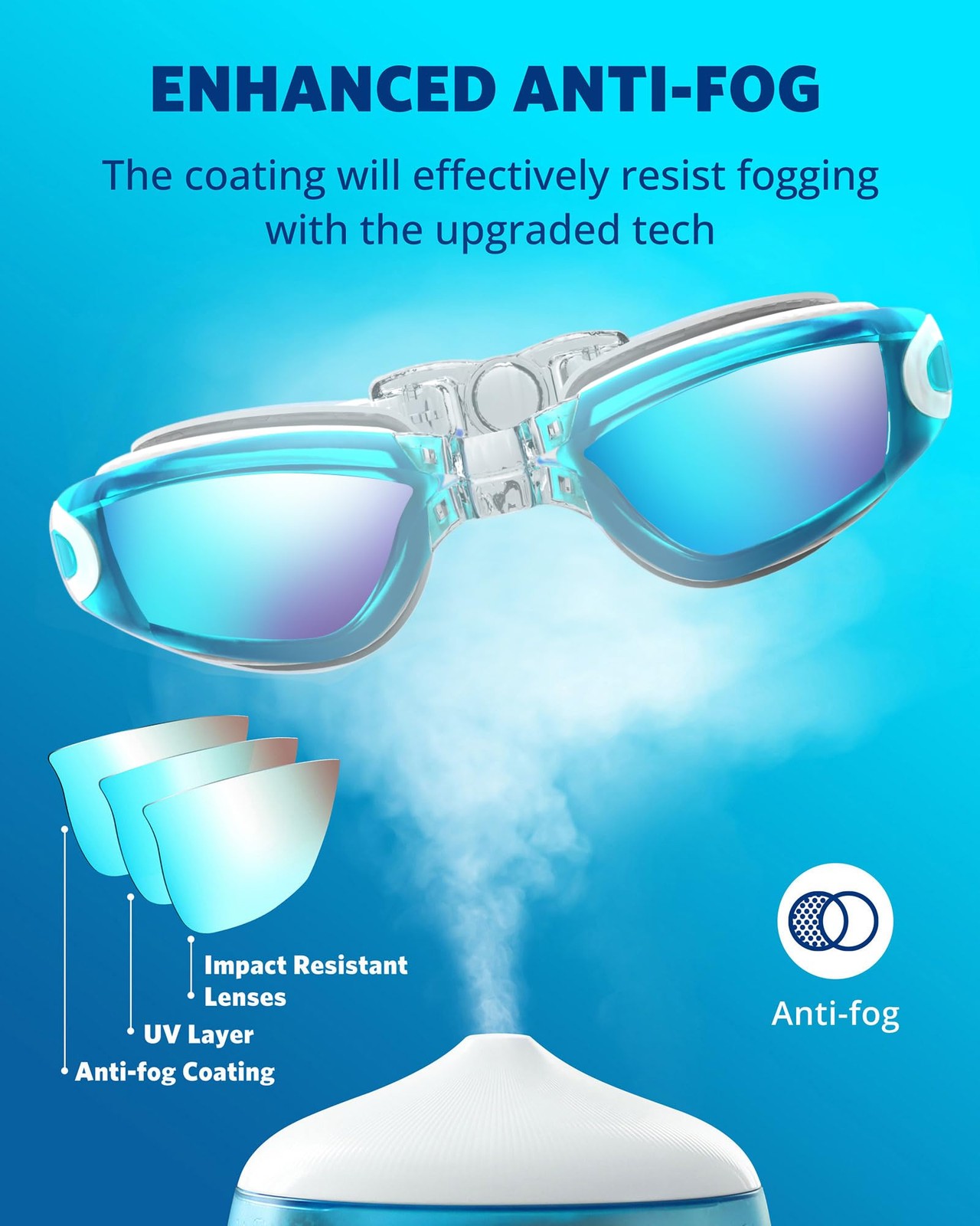 Aegend Swim Goggles, 2 One Size, Bright Slivery & Sky Blue With Strap