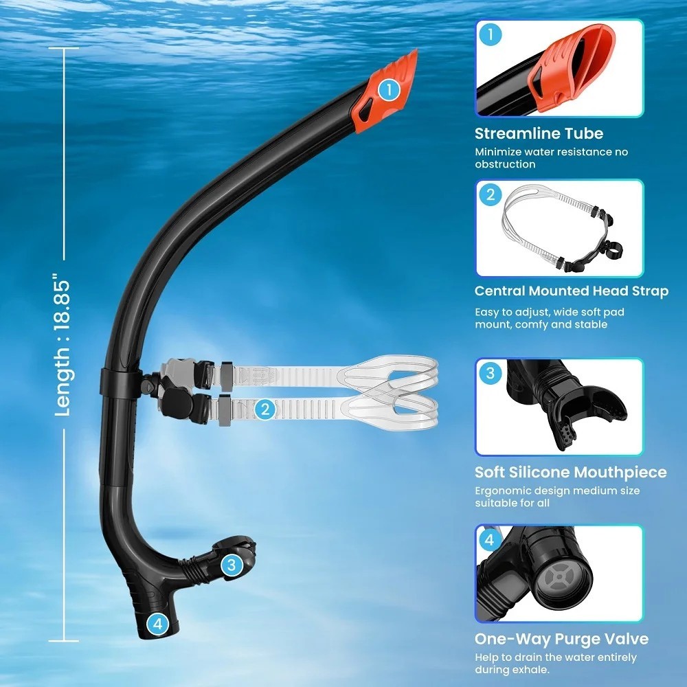 Center-Mount Swimmer Snorkel for Lap Swimming Training Silicone Mouthpiece Valve