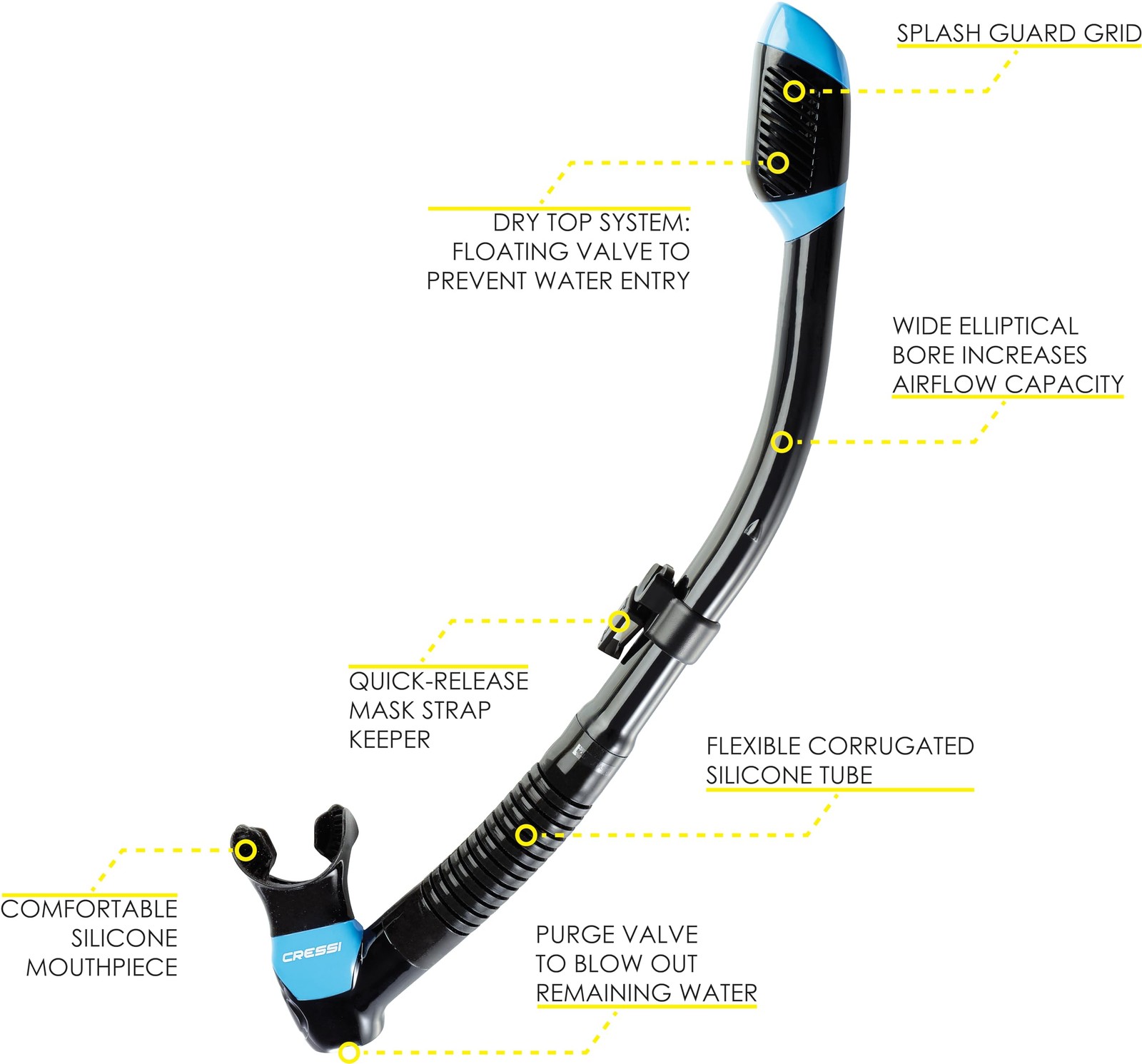 Cressi Supernova Dry Dry Snorkels, Black/Blue