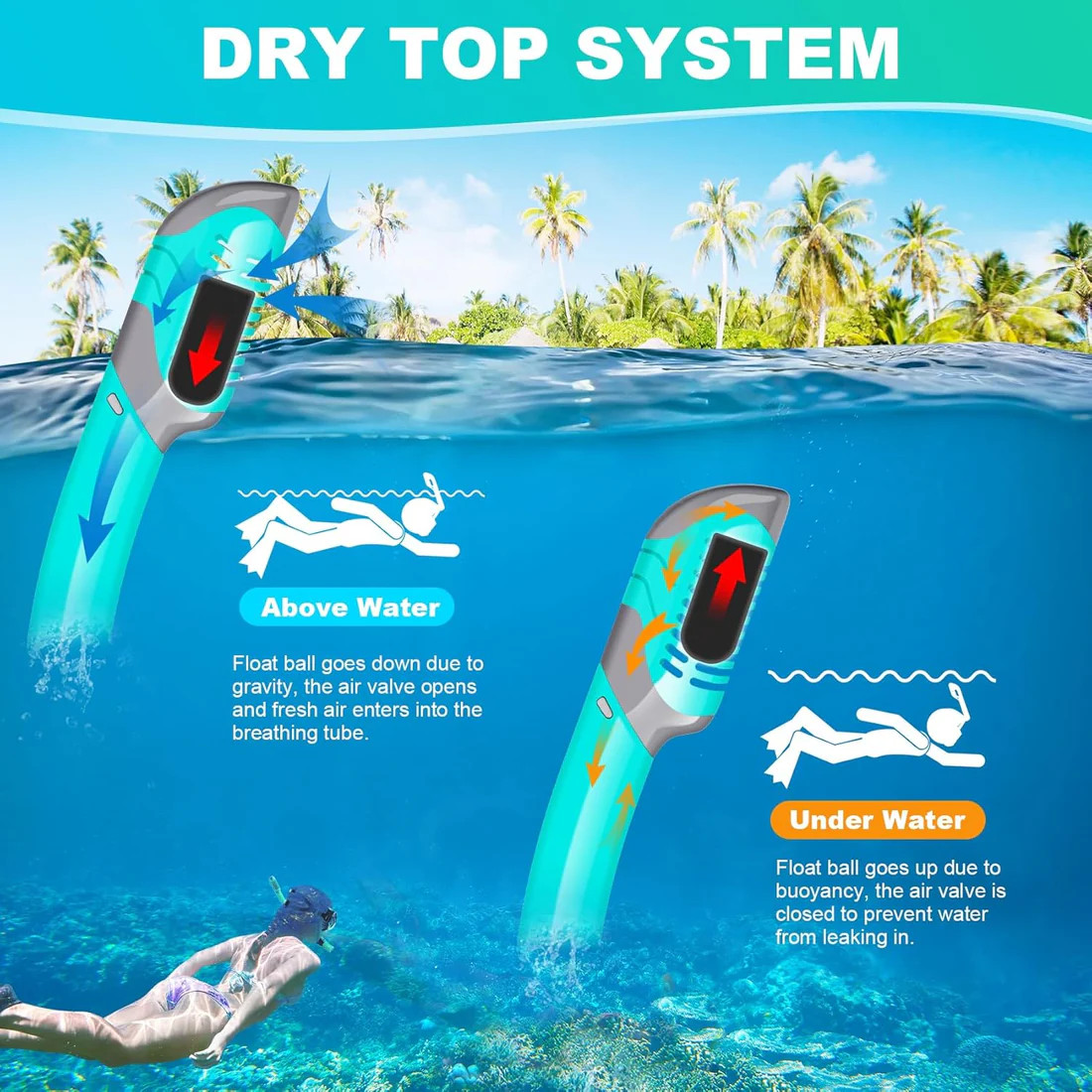 Adult Tempered Glass Diving Set Scuba Anti-Fog Goggles and Snorkeling Mask Tube