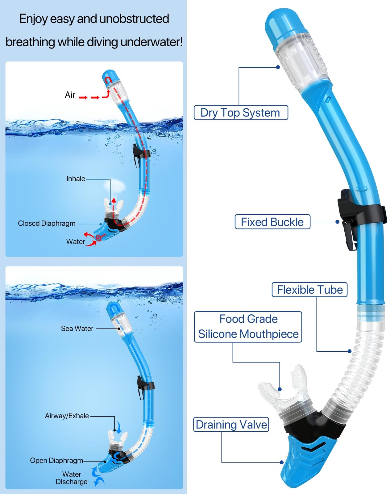 Ubekezele Snorkeling Gear for Adults Men Women,4 in 1 Snorkel Set with Panora…