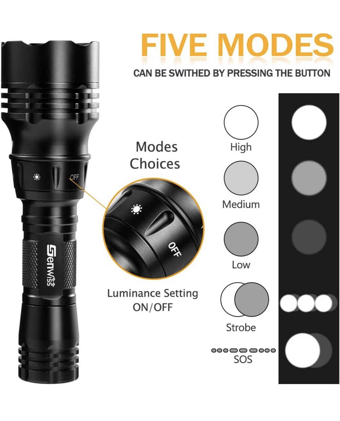 Genwiss Dive Light, Diving Flashlight Underwater Lights Scuba Diving…