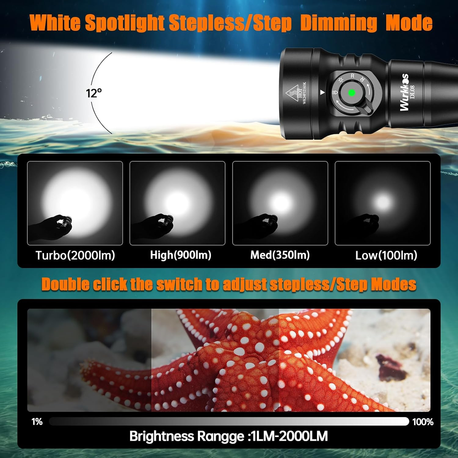 Wurkkos DL08 Dive Light, 3600 Lumens Rechargeable Scuba Underwater Lights with R