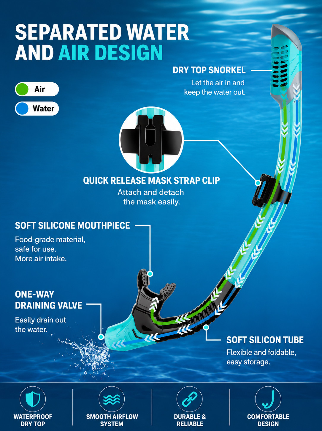 Snorkeling Gear for Adults, Snorkel Mask Adult Snorkel Set, Anti-Fog Scuba Divin