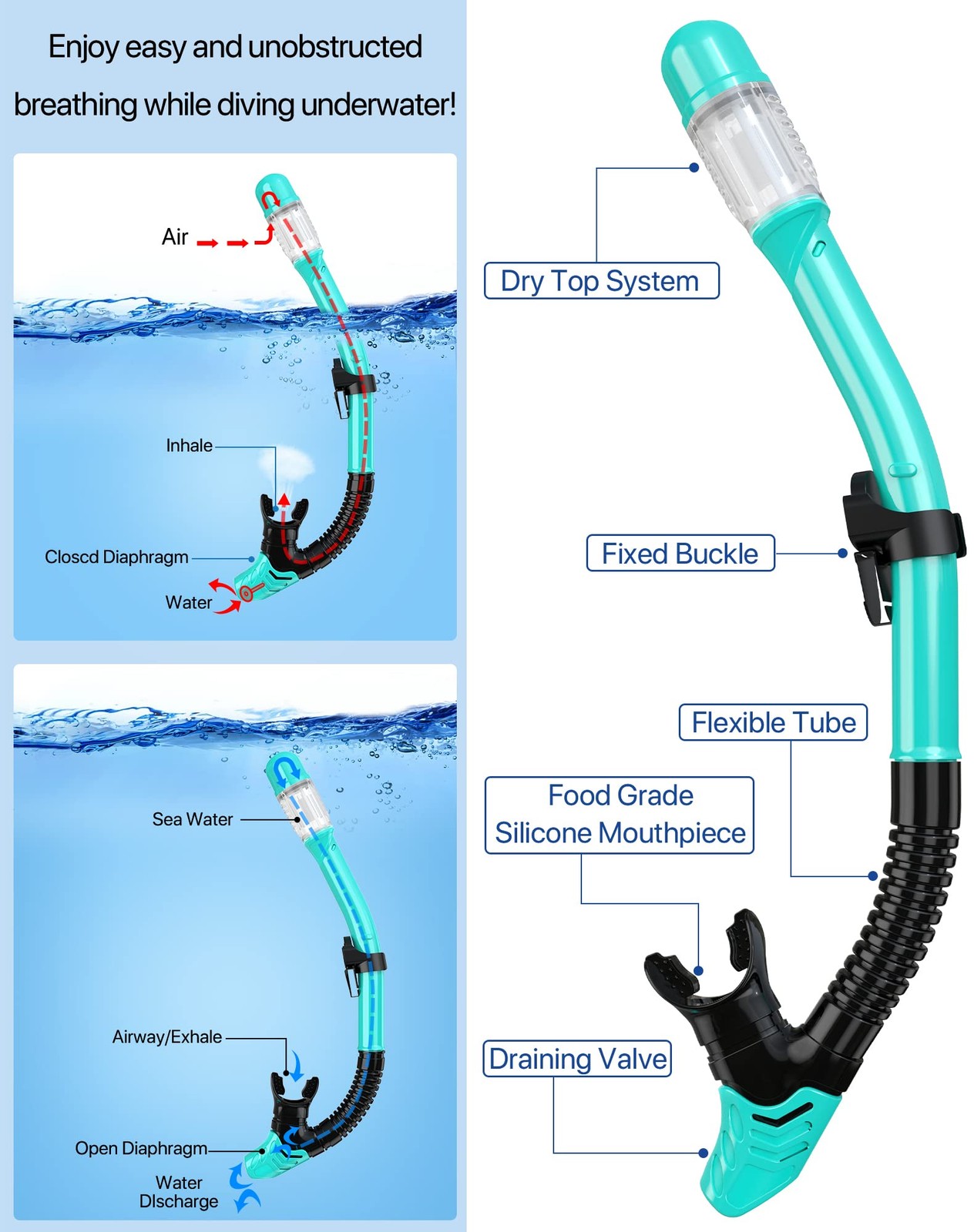 Snorkeling Gear for Adults Men Women,4 in 1 Snorkel Set with Panoramic View D…