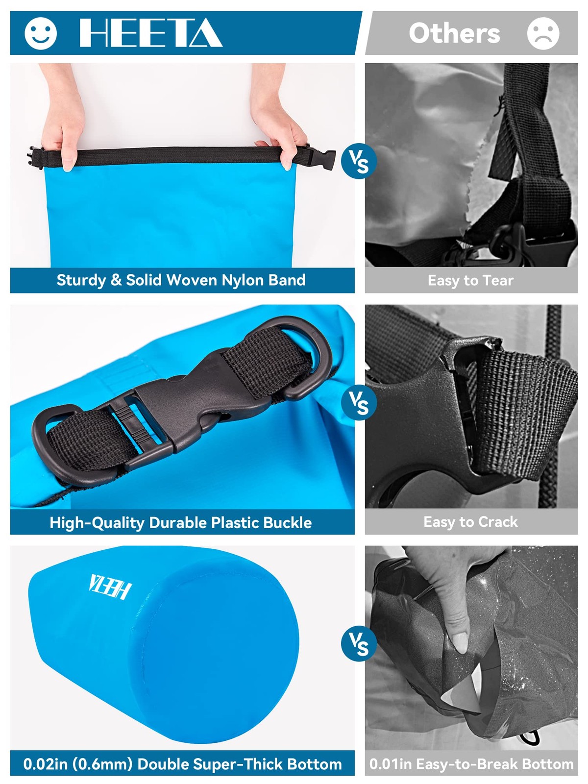 HEETA Waterproof Dry Bag for Women Men, Roll Top Lightweight 20L, Blue