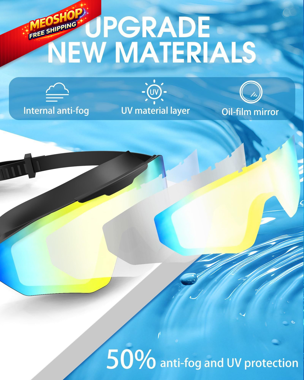 viyawise Swim Goggles with Earplugs, Wide View Anti Fog UV Adult, Cyan