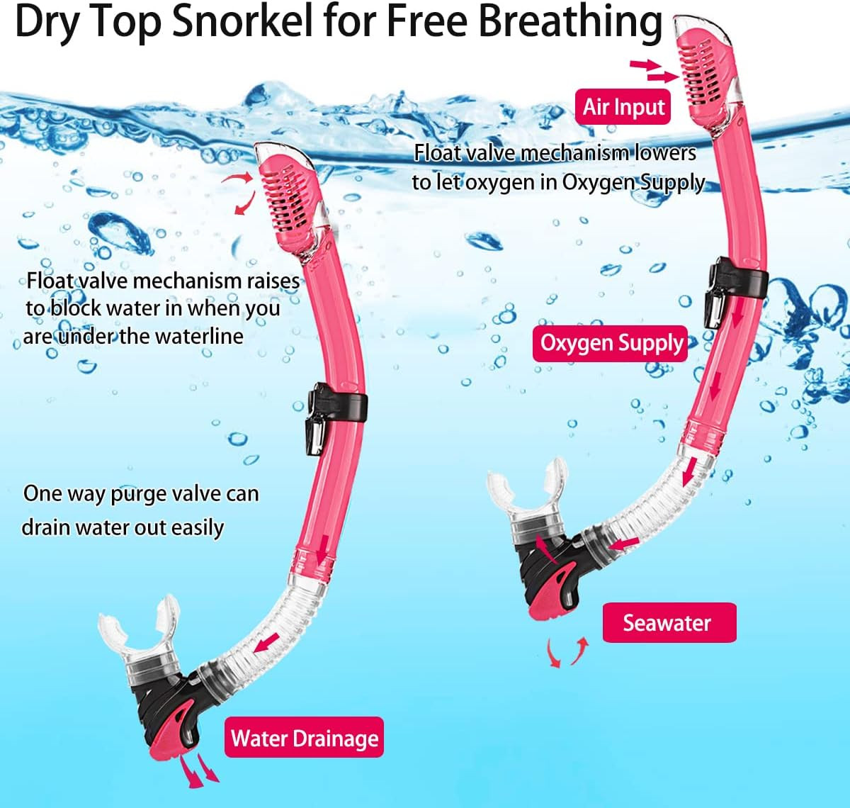 Snorkeling Gear for Adults with Fins Scuba Diving Gear Adult Professional Travel