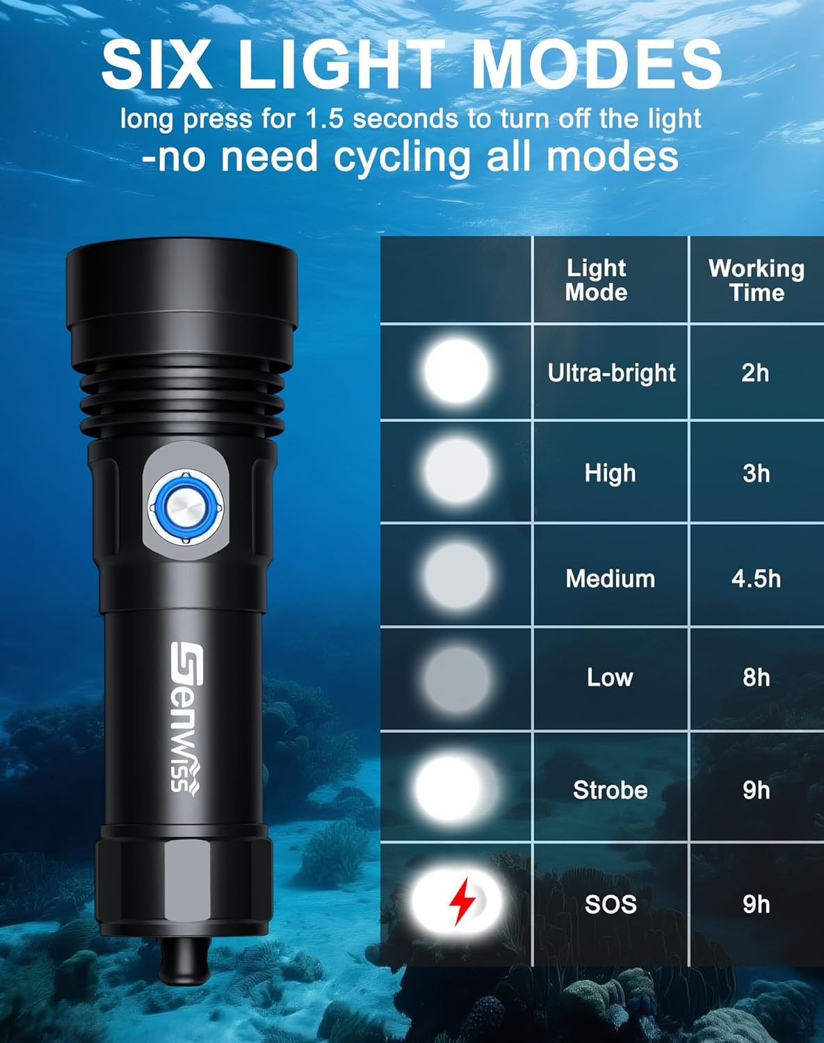 2500LM Scuba Diving Flashlight IPX8Waterproof Professional Underwater Dive Light