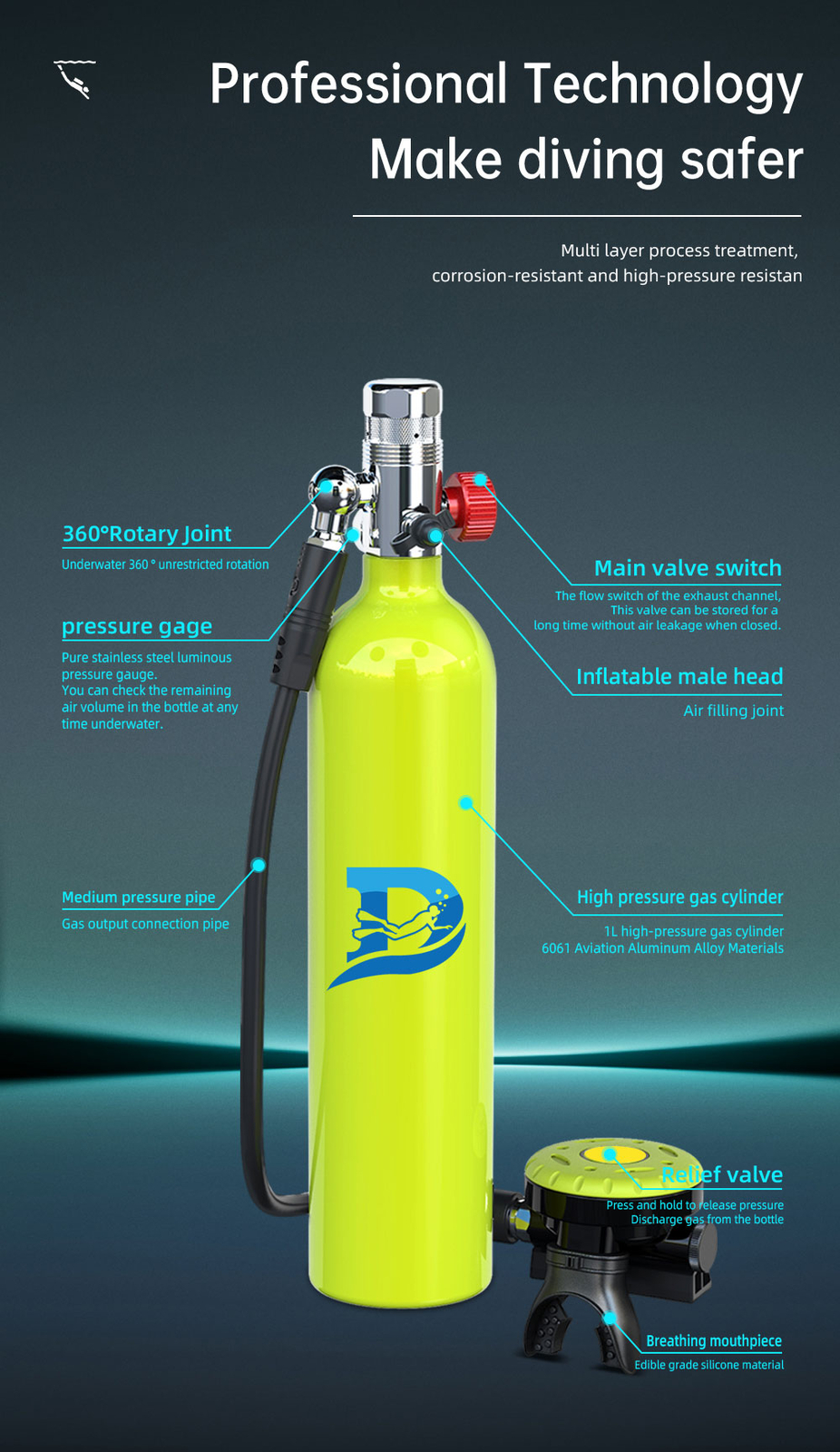 Mini Scuba Diving Tank Kit 1L Oxygen Cylinder Underwater Glasses for 15-20Min