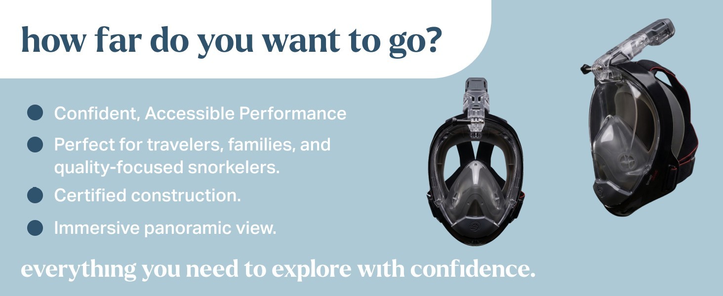 Seaview 180 Sport Full Face Snorkel Mask Anti Fog Sz Small/Med -Black/Grey