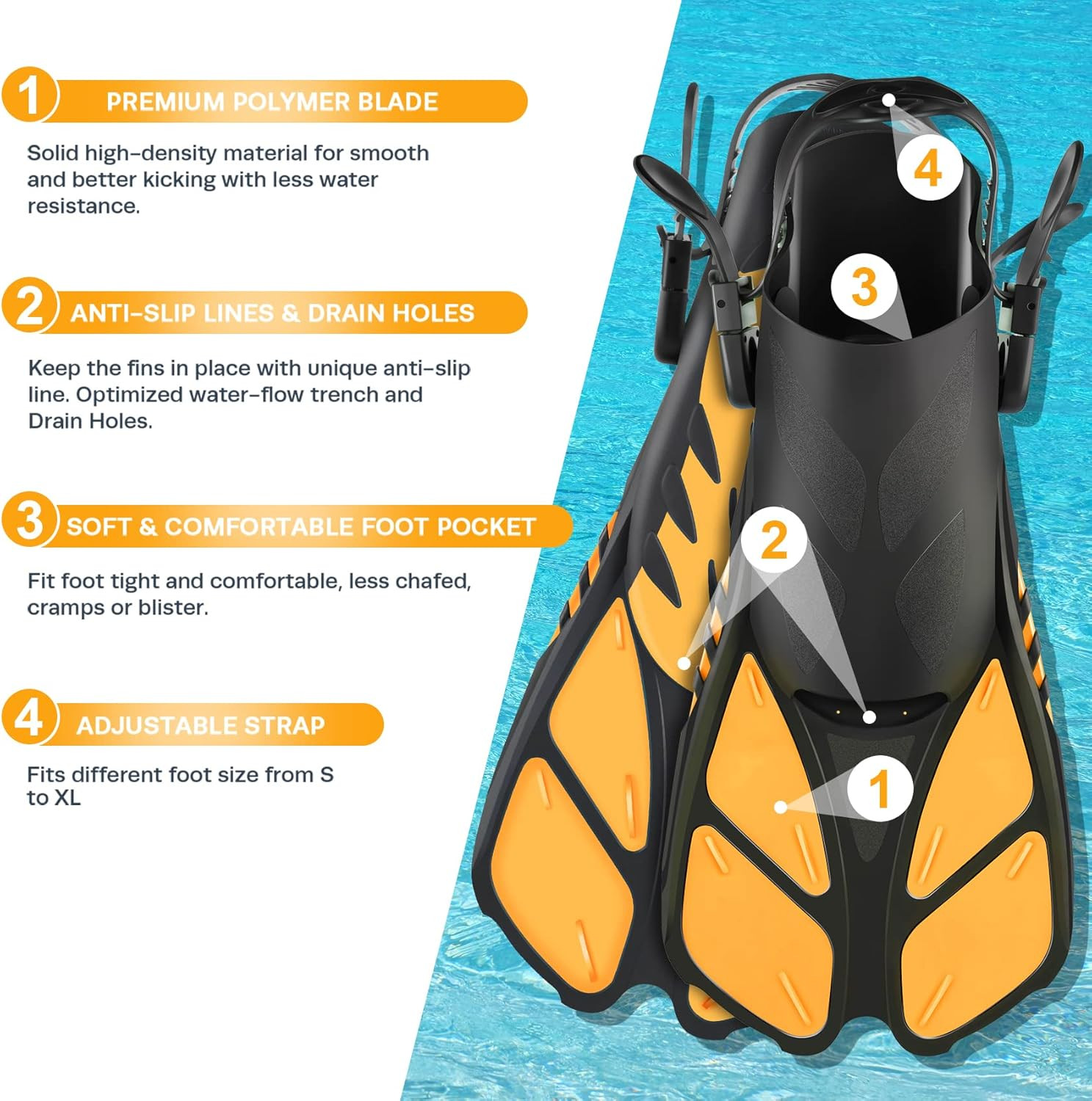 Mask Fin Snorkel Set, Travel Size Snorkeling Gear for Adults with Panoramic View