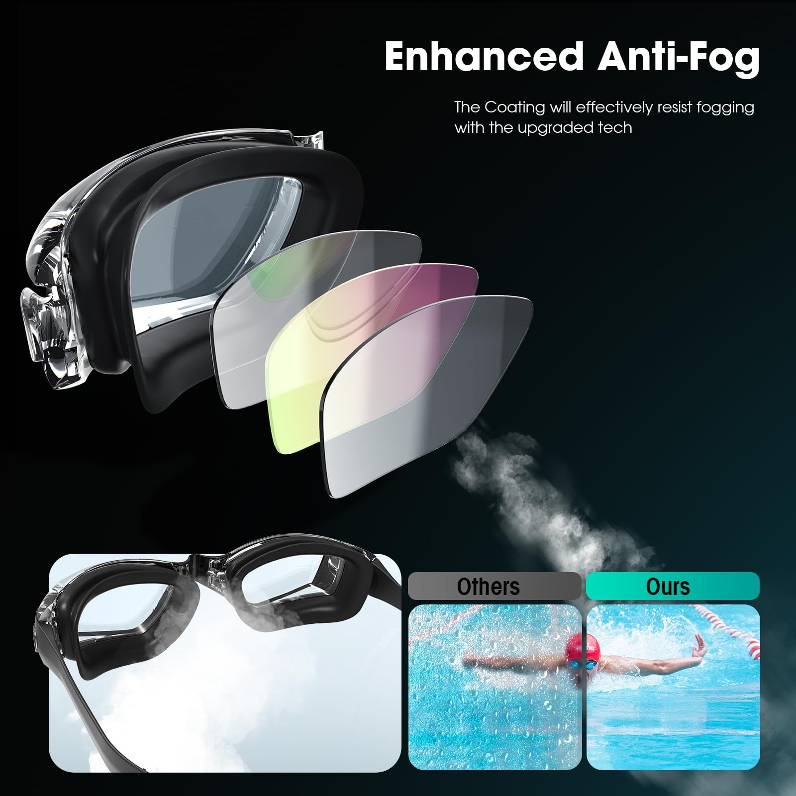 Swim Goggles, 2-Pack Swimming Goggles, Anti Fog, No Leaking For Adult Women Men