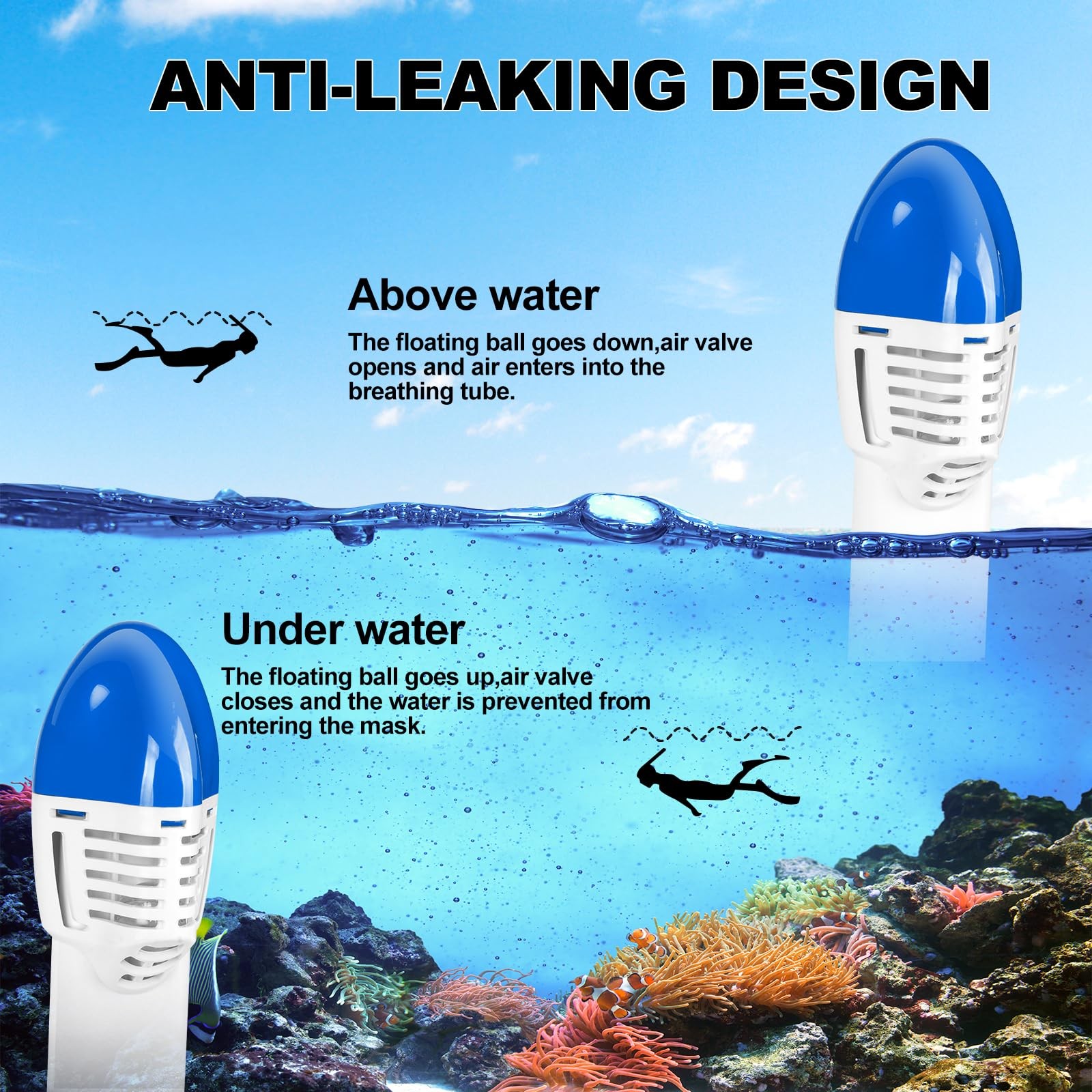 Full Face Snorkel Mask, Snorkeling Mask with Detachable Large/ X-Large, Blue