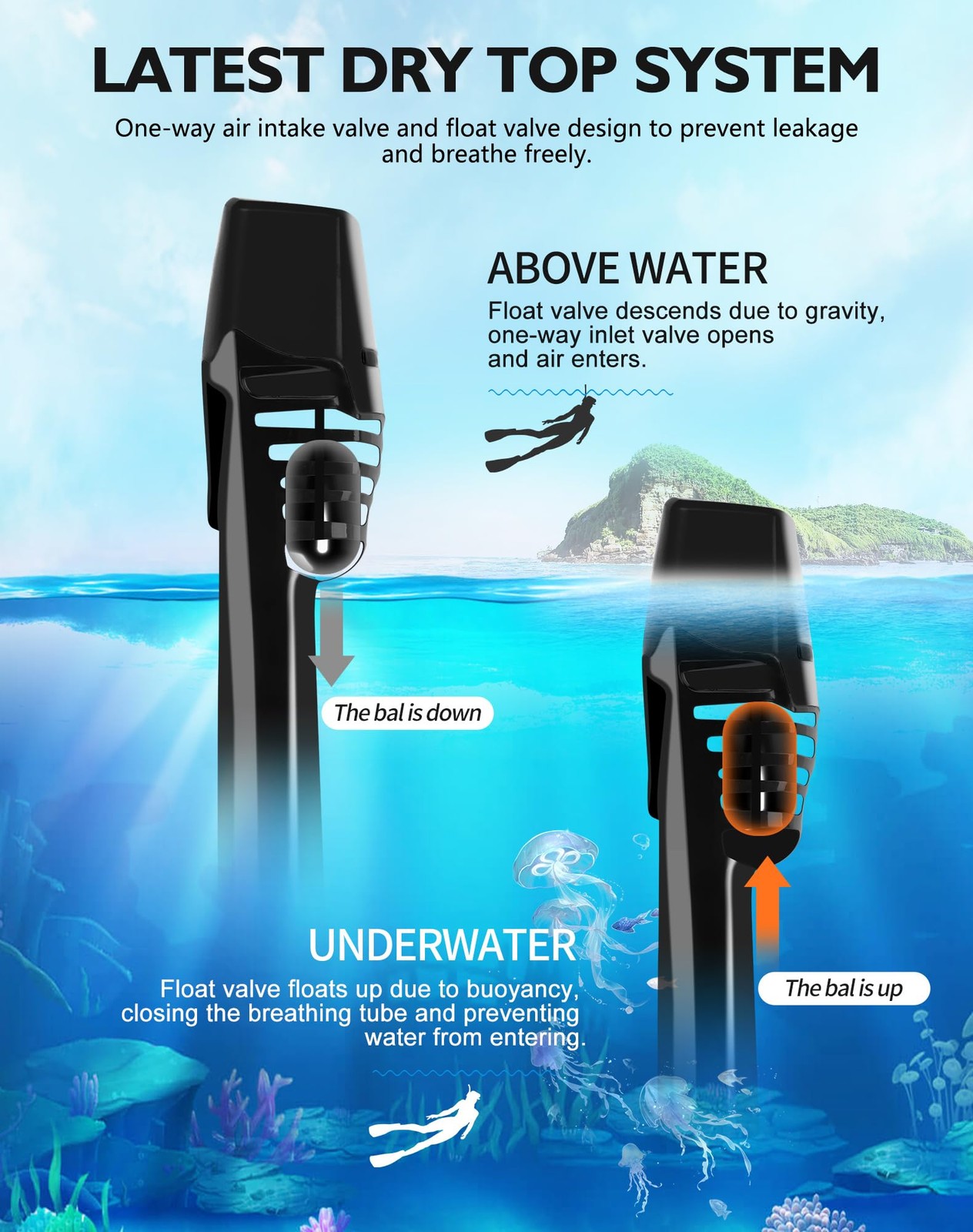 Full Face Snorkel for Adults, Snorkeling Gear with Waterproof Pouch, Unisex f…